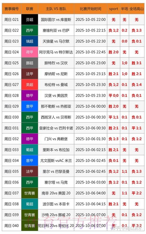 “实时追踪世界杯比分中心数据”