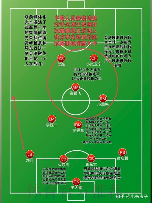 “深入解析世界杯预选赛下注策略与技巧”