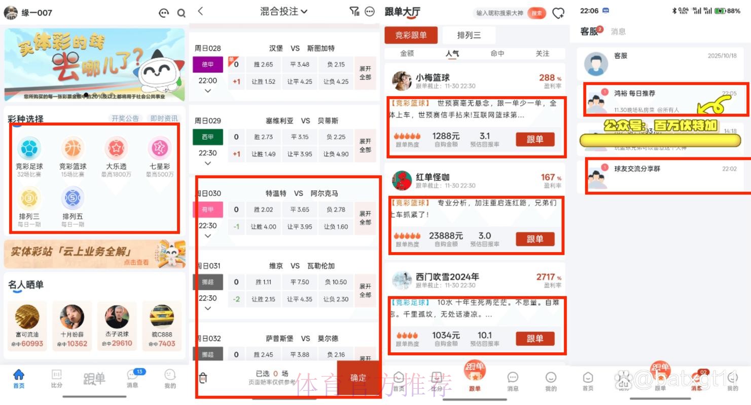 世界杯买球官网热门推荐平台分析