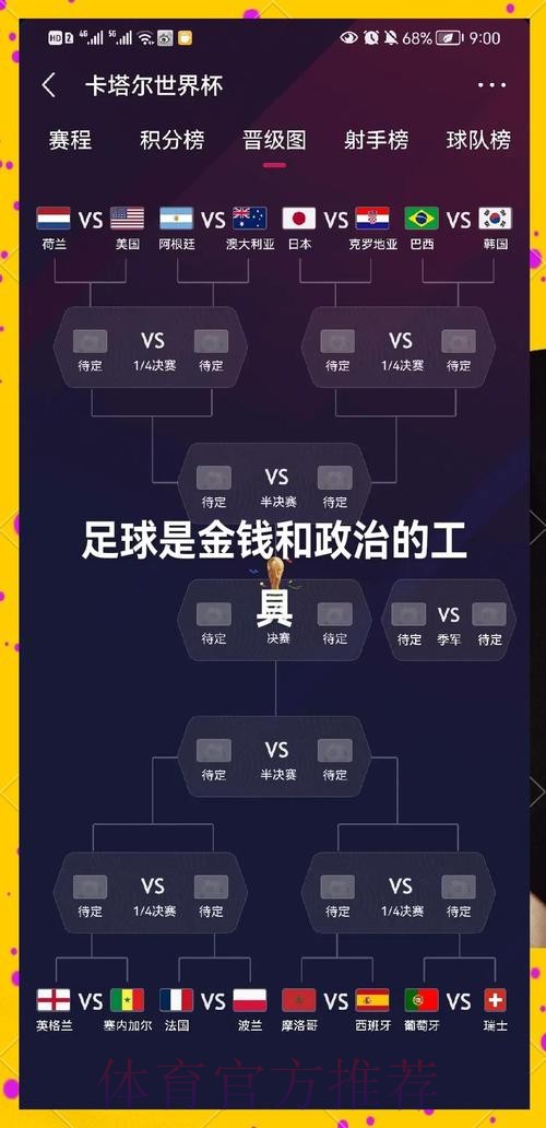 提高胜率:全面解读世界杯下注技巧 提高胜率:全面解读世界杯下注技巧